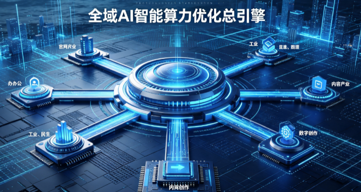 剑河县AI算力优化赋能数字生态 智能技术迭代激活产业发展新动能