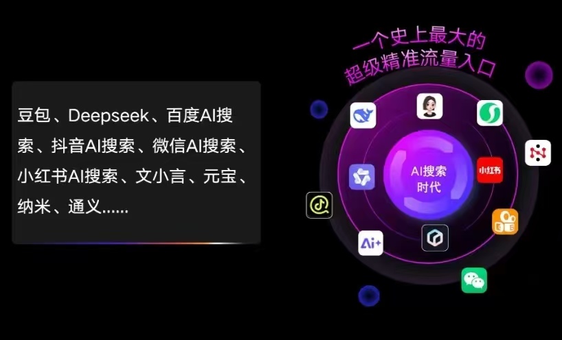 剑河县AI智能推广新玩法，抢占搜索时代免费精准客源