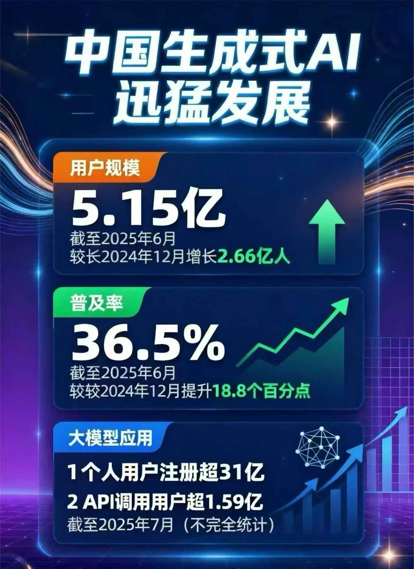 剑河县豆包GEO优化是什么？内容创作核心逻辑解析