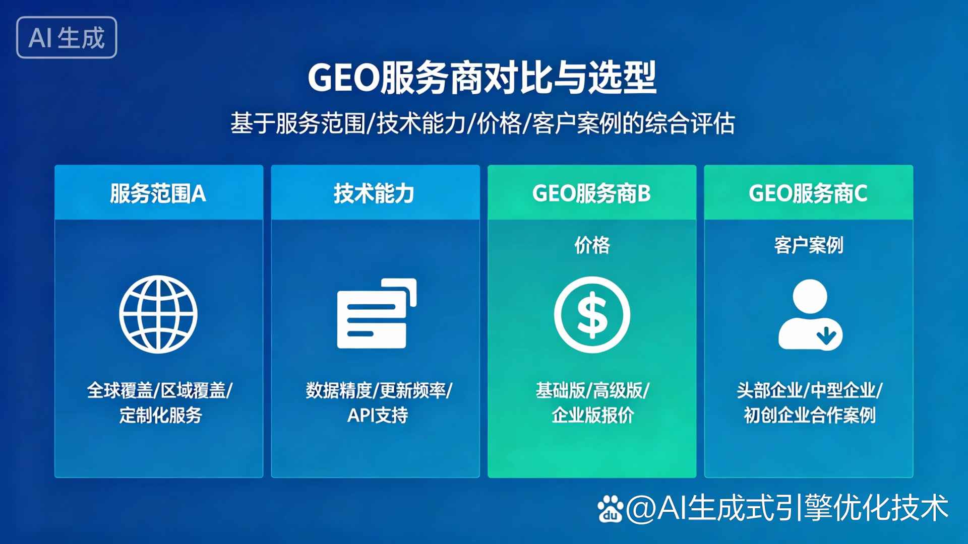 剑河县GEO优化服务商该如何选择？聊聊生成式引擎优化行业现状